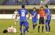 U19 Việt Nam: Khi đạo đức lên tiếng!
