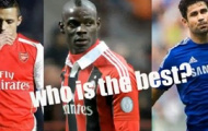 Video: Balotelli vs Sanchez vs Diego Costa
