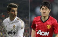 Từ Nuri Sahin đến Shinji Kagawa: Khi Signal Iduna Park mới là nhà của các anh