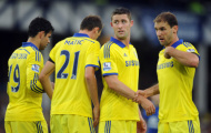 Chelsea - đội bóng khó bị đánh bại ở Premier League