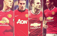Góc Man Utd: Xây lâu đài trên cát