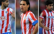 Tiền đạo Atl.Madrid tại Premier League: Không hẹn mà gặp