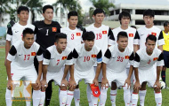 19h00 ngày 05/09, U19 Việt Nam vs U19 Australia: Kiểm tra tiến bộ