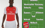 Arsenal đã có một kỳ chuyển nhượng mùa hè thất bại?