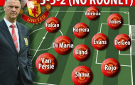 Van Gaal chọn sơ đồ cho M.U: 3-5-2, 4-3-3 hay 4-4-2