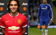 Falcao và Diego Costa: Vật đổi sao dời