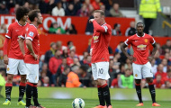 Man United: Dư, thiếu và chưa mạnh