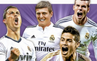 Real, James – Kroos: Mong manh bom tấn, bom xịt