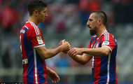 Top 5 ứng cử viên vô địch Champions League 2014-15