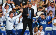 Nhìn từ bảng xếp hạng Premier League