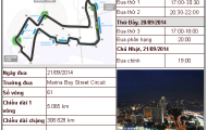 Lịch thi đấu F1: Singapore GP 2014