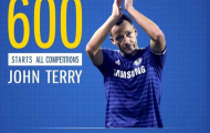 Đội trưởng Chelsea vươn tới cột mốc huyền thoại