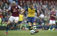 Chùm ảnh: Danny Welbeck, Mesut Oezil thăng hoa, Pháo thủ diệt gọn Aston Villa