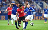 Những điều rút ra được sau trận thua của MU trước Leicester