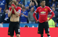 Hàng thủ Man United mong manh quá