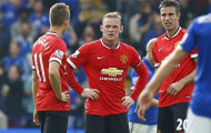 M.U thua to, Van Gaal còn lo dài dài