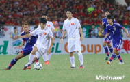 Bốn tiến bộ vượt bậc của U19 Việt Nam trước giải châu Á
