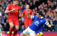 Những lí do khiến cho vòng 6 Premier League sẽ rất đáng xem