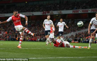 Arsenal 1-1 Tottenham: Trận đấu quyết định bởi những sai lầm