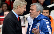 Góc nhìn: Chelsea chẳng có lý do gì để e ngại trước Welbeck và Arsenal?