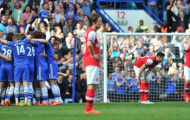 Đã đến lúc Arsenal cần rút ra được bài học