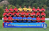 “Vua về nhất” U19 Hàn Quốc quyết bảo vệ ngôi vô địch