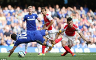 Laurent Koscielny: Vẫn mãi không lớn