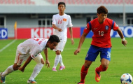 U19 Việt Nam: Thua đậm thế này... cũng tốt đấy chứ!