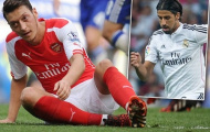 Mesut Oezil đòi chia tay Arsenal