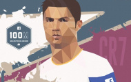 Ronaldo lên ngôi...ông hoàng Facebook