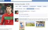 Bí quyết “câu like” của Ronaldo