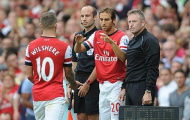 Arsene Wenger: Đừng là Giáo sư, hãy là “Gã thợ hàn”!