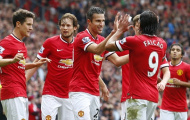 Man Utd lọt top 10 CLB chuyền bóng tốt nhất tại Châu Âu