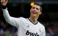 Cuộc đua chiếc giày vàng châu Âu: Ronaldo 'cô đơn'