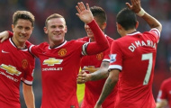 M.U trong top 5 CLB có thể trở lại Champions League mùa tới