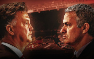 Trước vòng 9 Premier League: Khủng hoảng hàng công, “trò” vẫn không ngán “thầy”