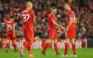 21h00 ngày 25/10, Liverpool vs Hull City: Gượng dậy được không The Kop?