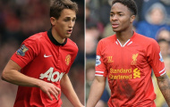 Cậu bé vàng 2014: Sterling đấu Januzaj
