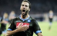 Higuain cam kết tương lai tại Napoli