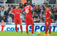 Liverpool: Con hổ có lá gan chuột nhắt