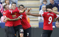 Góc Man Utd: Hãy dùng 4-2-3-1 để đánh bại Man City