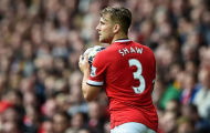 Luke Shaw và cánh trái của Man United