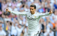 Ronaldo đứt mạch trận ghi bàn: Áp lực vô hình từ kỉ lục