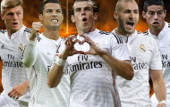 Real Madrid hiện trên cơ Barcelona