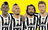 Allegri hài lòng vì làm được điều mà Conte không dám làm