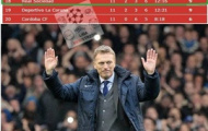 Ảnh chế: Thử thách khắc nghiệt chờ David Moyes ở Sociedad