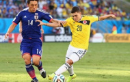 Video: Fernando Quintero, tiền vệ trong tầm ngắm của Arsenal