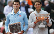 Hướng đến mùa giải 2015: Djokovic tự tin thách thức Nadal