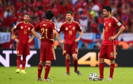 Tiki-taka sa sút, La Roja cũng hết thời