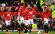 5 điểm nhấn quyết định đại chiến Arsenal – Man United